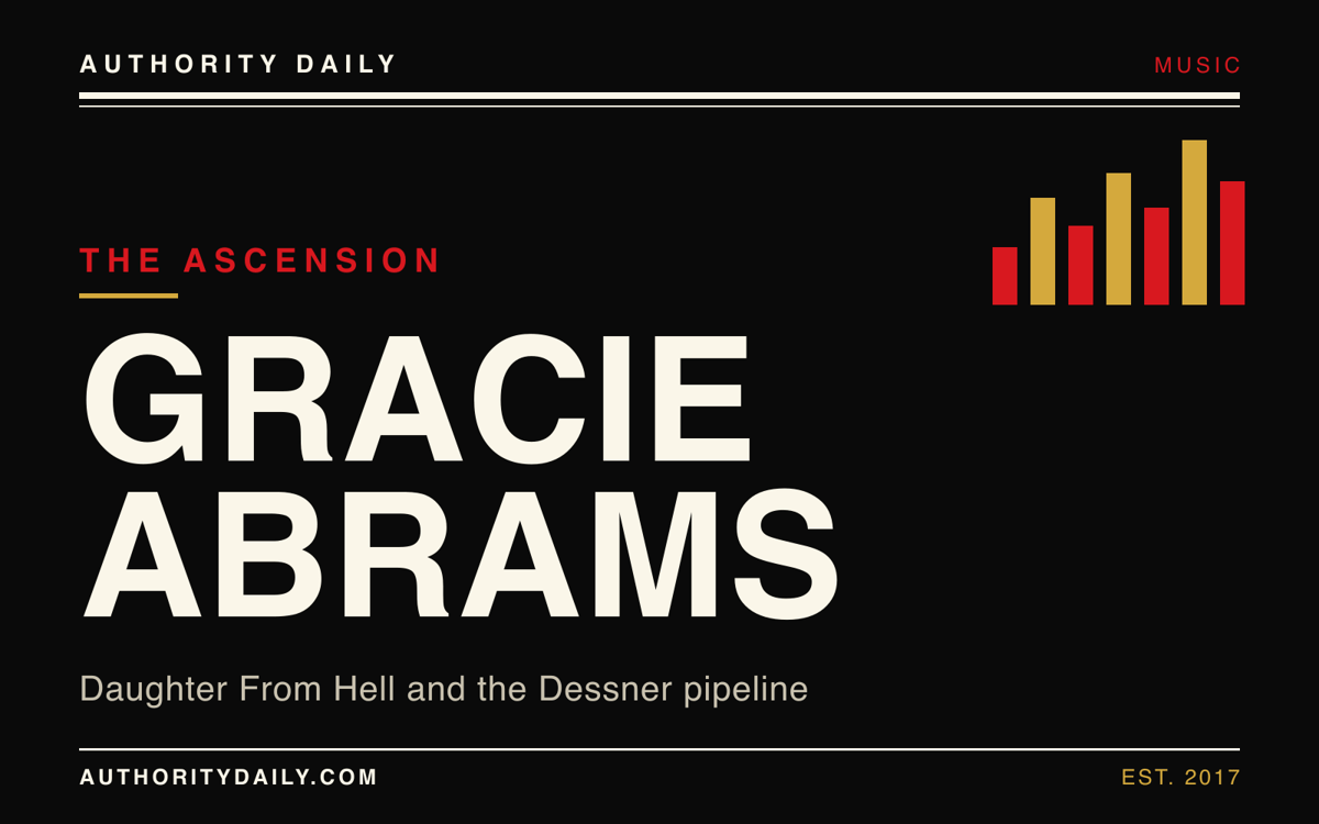 Editorial cover reading Gracie Abrams in bold display type on a dark plate