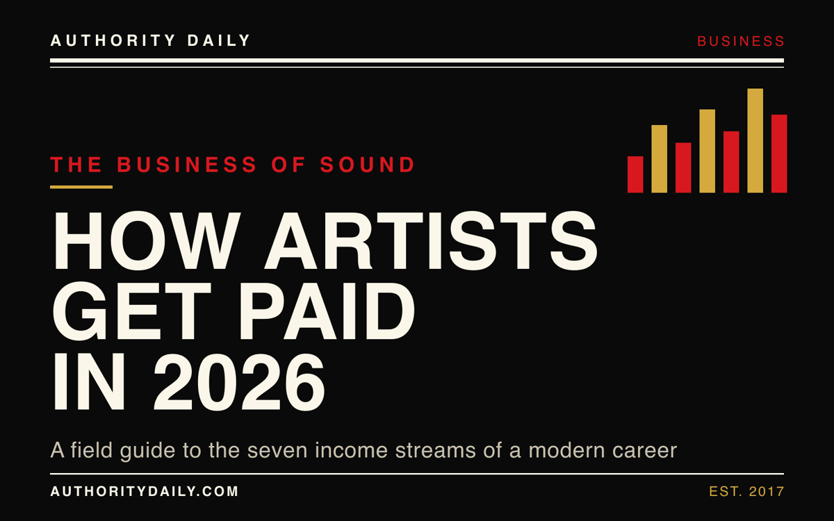 Editorial cover reading How Artists Get Paid over a stylized dollar-and-soundwave motif
