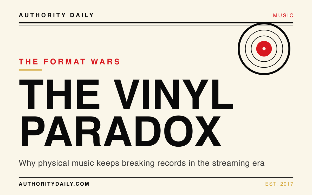 Rolling Stone–style editorial cover reading The Vinyl Paradox over a stack of records