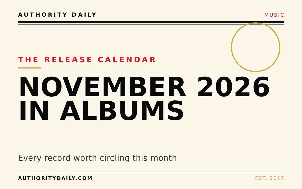 Editorial cover reading November 2026 in Albums over a ring motif