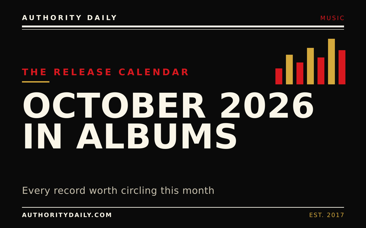 Editorial cover reading October 2026 in Albums over a bar-chart motif