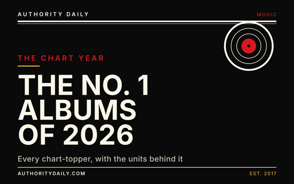 Editorial cover reading The No. 1 Albums of 2026 in bold type beside a record motif