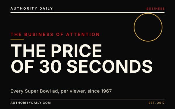 Editorial cover reading The Price of 30 Seconds in bold type beside a ring motif